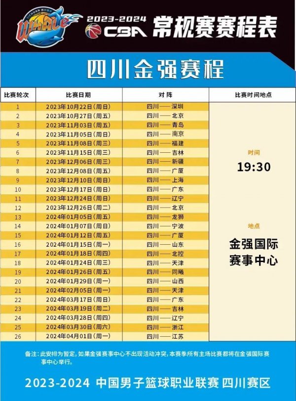 媒体报道与