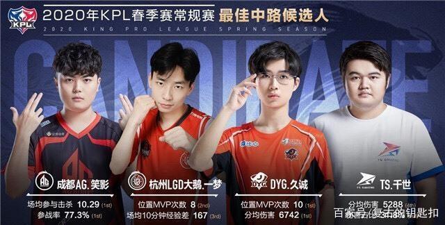 质的培养