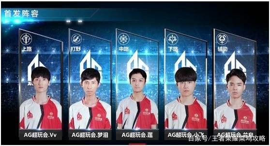 威胁浓度下