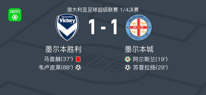 决赛的报道