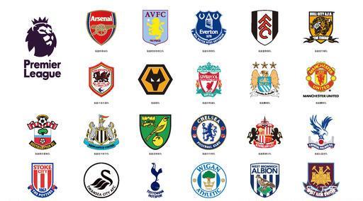 弱侧快速转 弱侧快速转