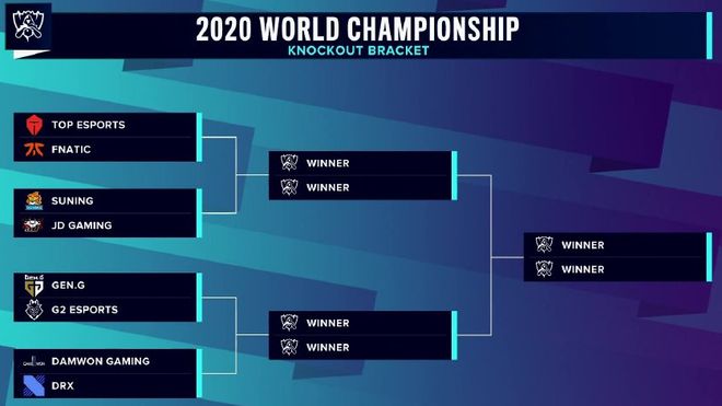 命中率竟为 命中率竟为